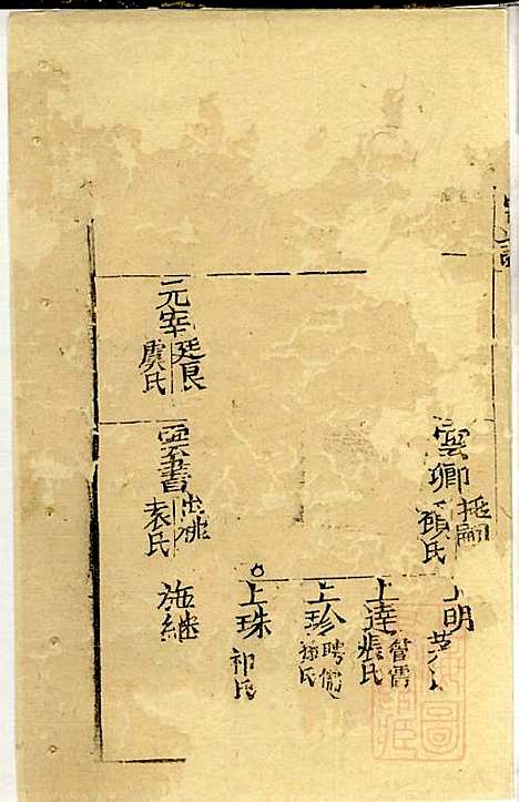 仇氏宗谱_仇裕高、仇显邦_9册_文会堂_清光绪3年(1877_仇氏家谱_八