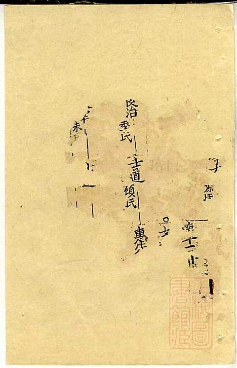 仇氏宗谱_仇裕高、仇显邦_9册_文会堂_清光绪3年(1877_仇氏家谱_九