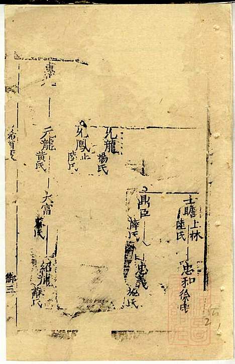 仇氏宗谱_仇裕高、仇显邦_9册_文会堂_清光绪3年(1877_仇氏家谱_九