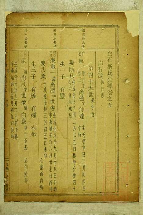 白石斯氏宗谱_斯季秀_8册_东阳斯氏_清光绪3年(1877_白石斯氏家谱_一