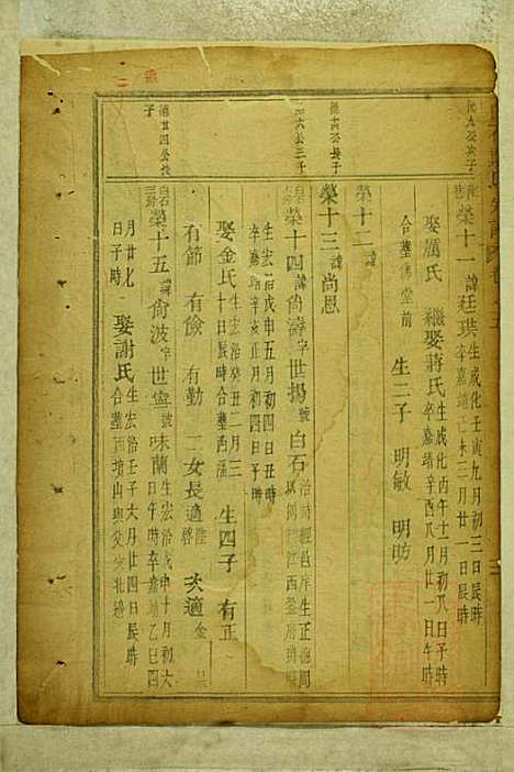 白石斯氏宗谱_斯季秀_8册_东阳斯氏_清光绪3年(1877_白石斯氏家谱_一