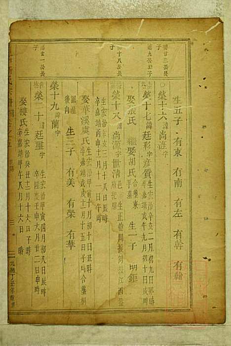 白石斯氏宗谱_斯季秀_8册_东阳斯氏_清光绪3年(1877_白石斯氏家谱_一