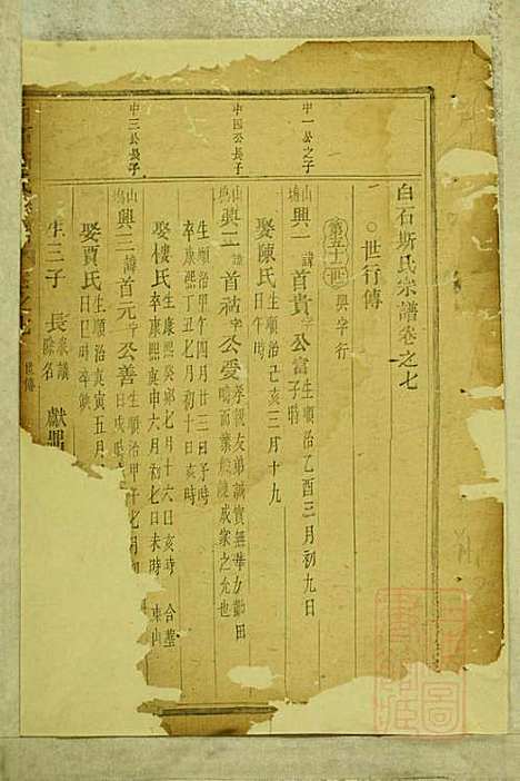 白石斯氏宗谱_斯季秀_8册_东阳斯氏_清光绪3年(1877_白石斯氏家谱_四