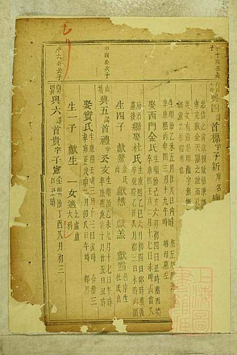 白石斯氏宗谱_斯季秀_8册_东阳斯氏_清光绪3年(1877_白石斯氏家谱_四