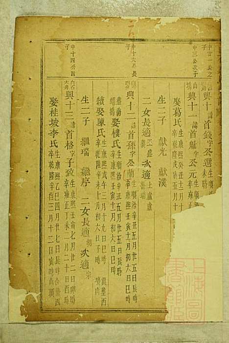 白石斯氏宗谱_斯季秀_8册_东阳斯氏_清光绪3年(1877_白石斯氏家谱_四