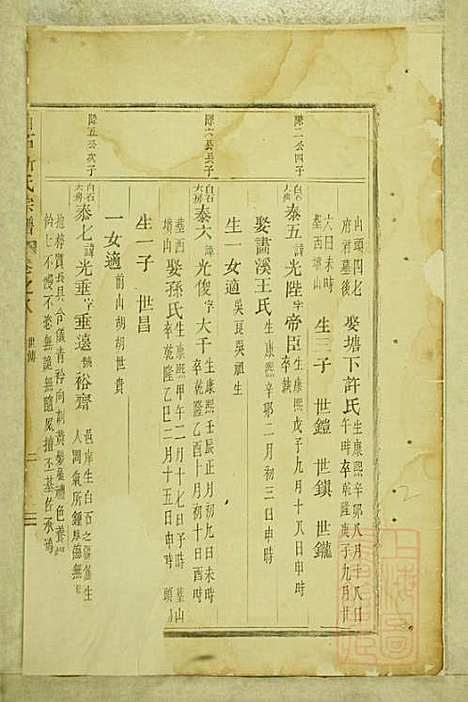 白石斯氏宗谱_斯季秀_8册_东阳斯氏_清光绪3年(1877_白石斯氏家谱_五