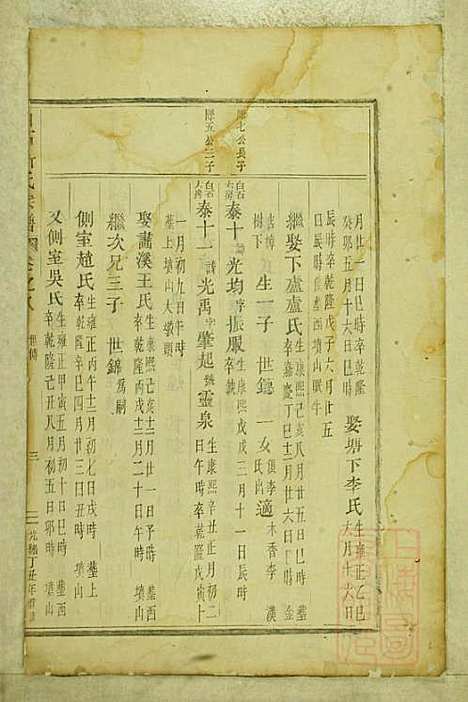 白石斯氏宗谱_斯季秀_8册_东阳斯氏_清光绪3年(1877_白石斯氏家谱_五