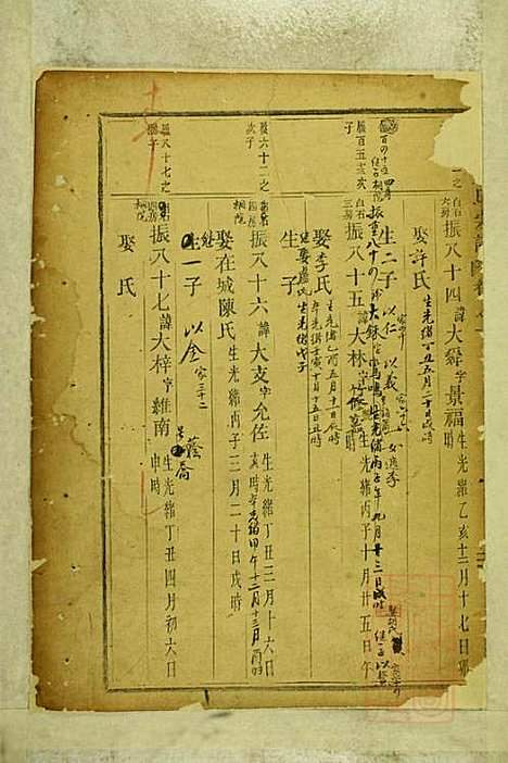 白石斯氏宗谱_斯季秀_8册_东阳斯氏_清光绪3年(1877_白石斯氏家谱_七