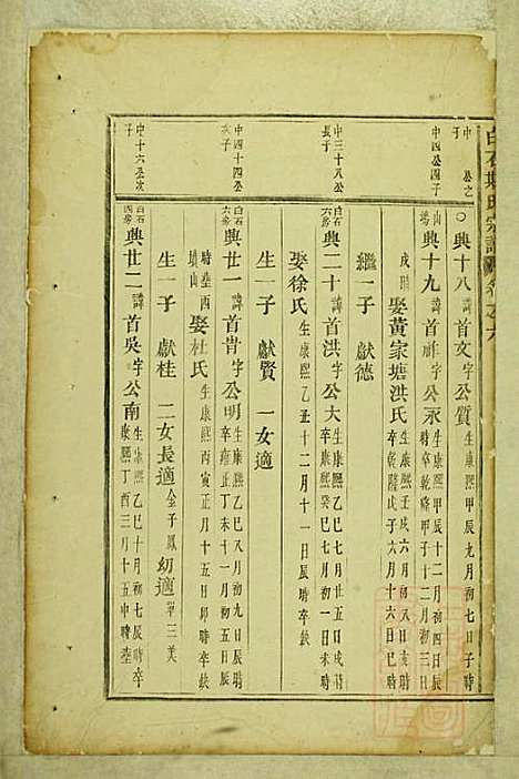 白石斯氏宗谱_斯献德_6册_东阳斯氏_清道光28年(1848_白石斯氏家谱_二