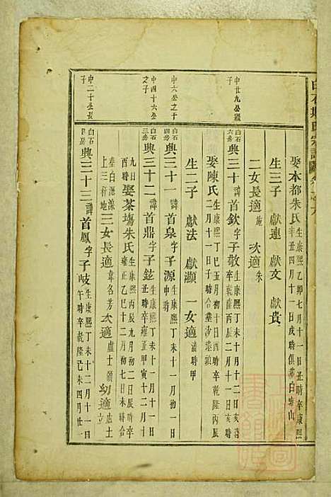 白石斯氏宗谱_斯献德_6册_东阳斯氏_清道光28年(1848_白石斯氏家谱_二