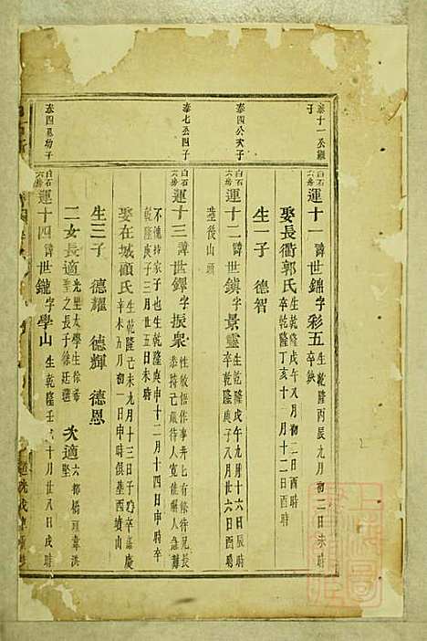 白石斯氏宗谱_斯献德_6册_东阳斯氏_清道光28年(1848_白石斯氏家谱_三