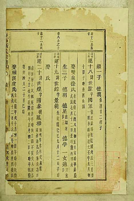 白石斯氏宗谱_斯献德_6册_东阳斯氏_清道光28年(1848_白石斯氏家谱_三