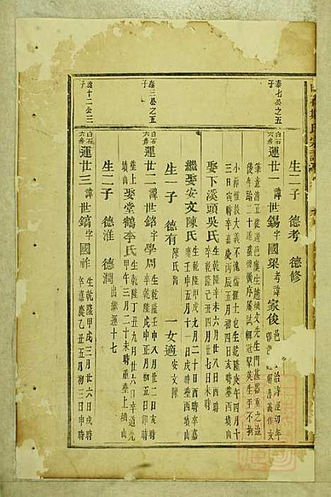 白石斯氏宗谱_斯献德_6册_东阳斯氏_清道光28年(1848_白石斯氏家谱_三