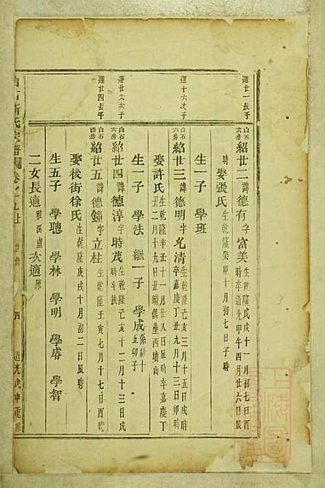 白石斯氏宗谱_斯献德_6册_东阳斯氏_清道光28年(1848_白石斯氏家谱_四