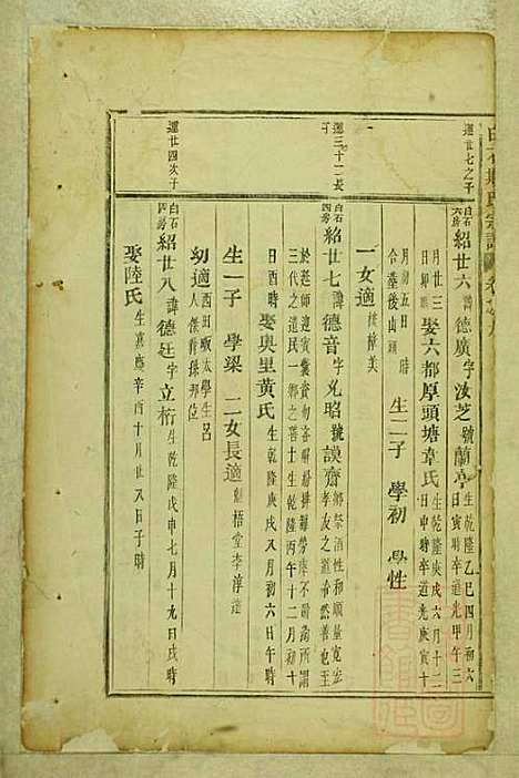 白石斯氏宗谱_斯献德_6册_东阳斯氏_清道光28年(1848_白石斯氏家谱_四