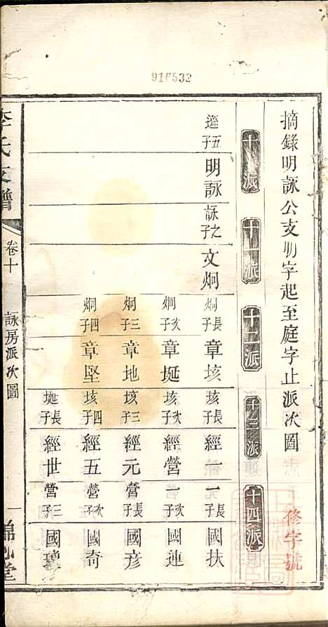 李氏支谱_李忠恕_6册_锦心堂_清同治13年(1874_李氏支谱_六