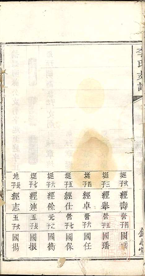 李氏支谱_李忠恕_6册_锦心堂_清同治13年(1874_李氏支谱_六