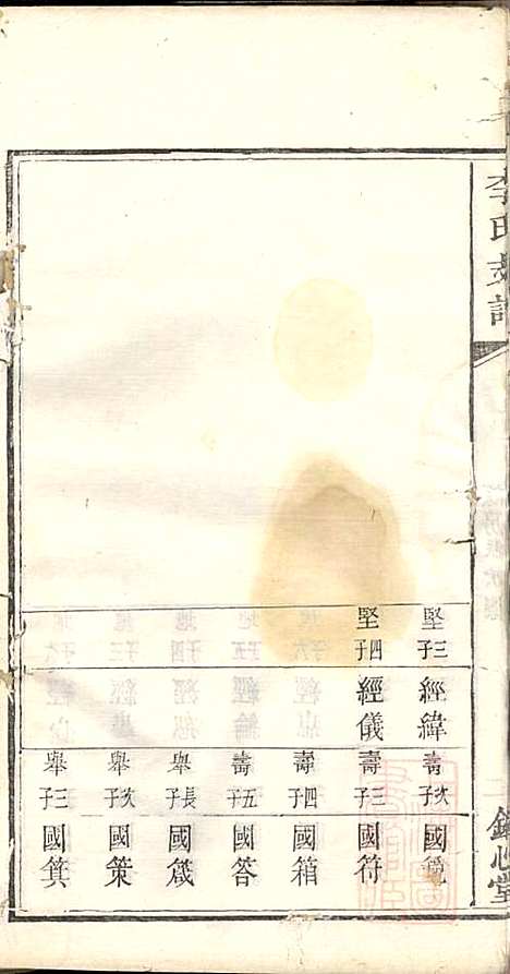 李氏支谱_李忠恕_6册_锦心堂_清同治13年(1874_李氏支谱_六