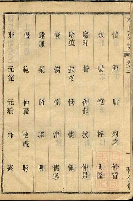 金匮甘露柳氏宗谱_柳畅_8册_和介堂_清光绪19年(1893_金匮甘露柳氏家谱_三