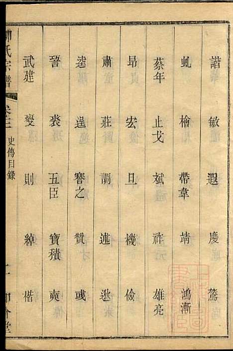 金匮甘露柳氏宗谱_柳畅_8册_和介堂_清光绪19年(1893_金匮甘露柳氏家谱_三