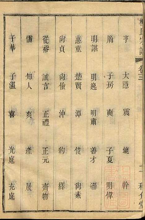 金匮甘露柳氏宗谱_柳畅_8册_和介堂_清光绪19年(1893_金匮甘露柳氏家谱_三