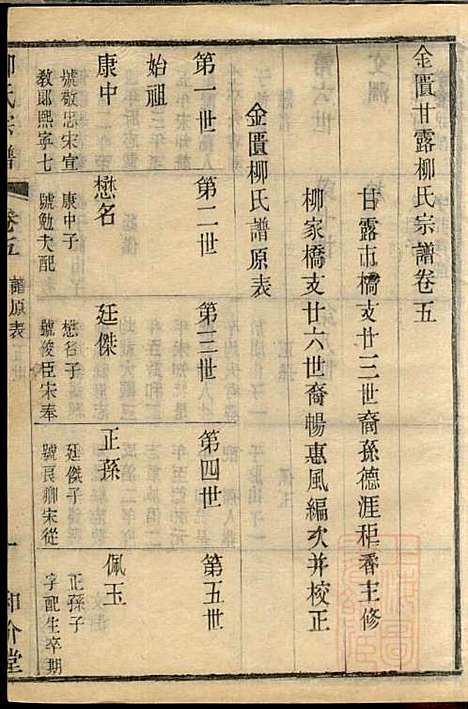 金匮甘露柳氏宗谱_柳畅_8册_和介堂_清光绪19年(1893_金匮甘露柳氏家谱_五