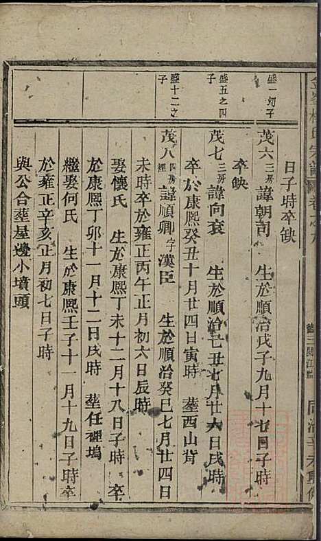 金峰楼氏宗谱_6册_诸暨楼氏_清同治10年(1871_金峰楼氏家谱_二