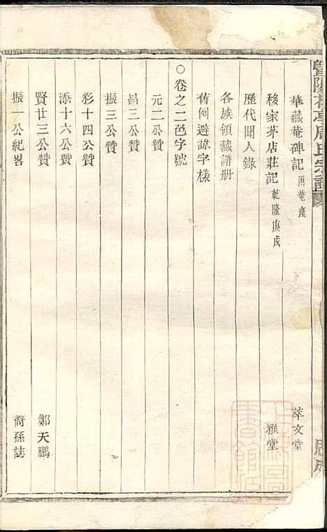 暨阳花亭周氏宗谱_周镛_10册_思成堂_清道光25年(1845_暨阳花亭周氏家谱_一