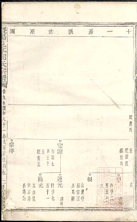 暨阳花亭周氏宗谱_周镛_10册_思成堂_清道光25年(1845_暨阳花亭周氏家谱_四