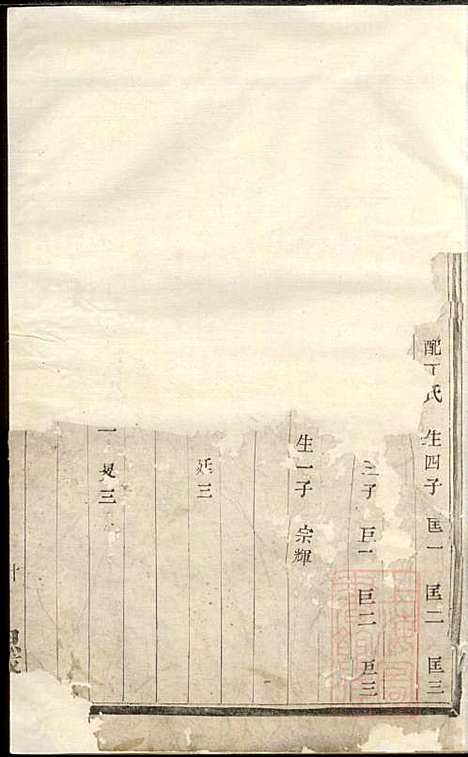 暨阳花亭周氏宗谱_周镛_10册_思成堂_清道光25年(1845_暨阳花亭周氏家谱_六