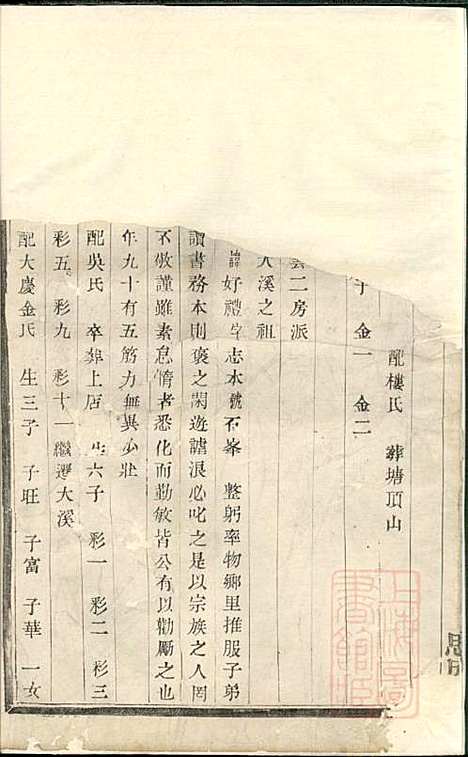 暨阳花亭周氏宗谱_周镛_10册_思成堂_清道光25年(1845_暨阳花亭周氏家谱_六