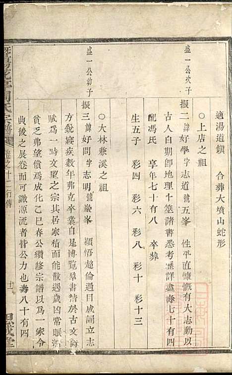 暨阳花亭周氏宗谱_周镛_10册_思成堂_清道光25年(1845_暨阳花亭周氏家谱_六