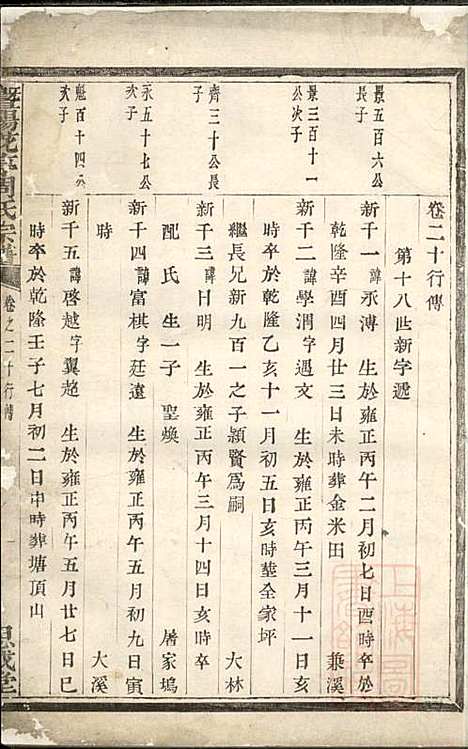 暨阳花亭周氏宗谱_周镛_10册_思成堂_清道光25年(1845_暨阳花亭周氏家谱_八