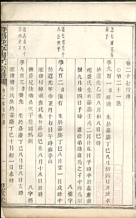 暨阳花亭周氏宗谱_周镛_10册_思成堂_清道光25年(1845_暨阳花亭周氏家谱_九