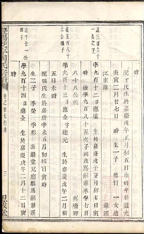 暨阳花亭周氏宗谱_周镛_10册_思成堂_清道光25年(1845_暨阳花亭周氏家谱_九