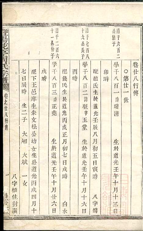 暨阳花亭周氏宗谱_周镛_10册_思成堂_清道光25年(1845_暨阳花亭周氏家谱_十