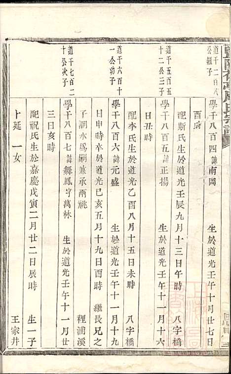 暨阳花亭周氏宗谱_周镛_10册_思成堂_清道光25年(1845_暨阳花亭周氏家谱_十