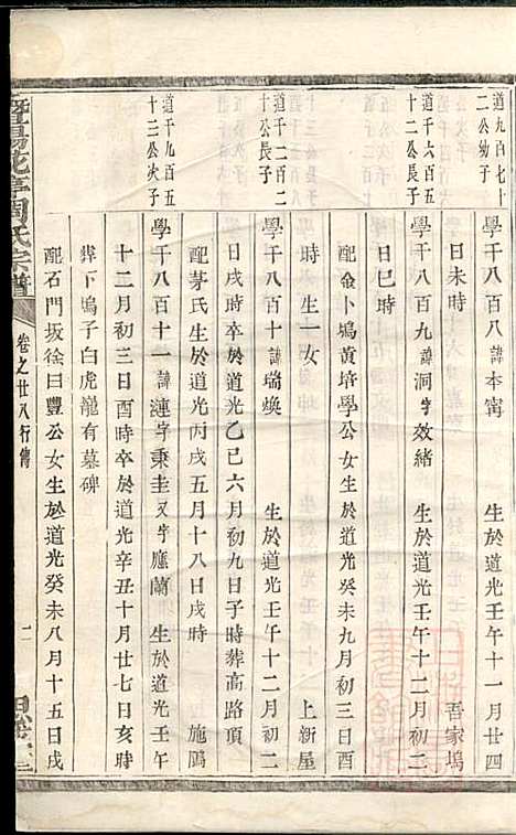 暨阳花亭周氏宗谱_周镛_10册_思成堂_清道光25年(1845_暨阳花亭周氏家谱_十