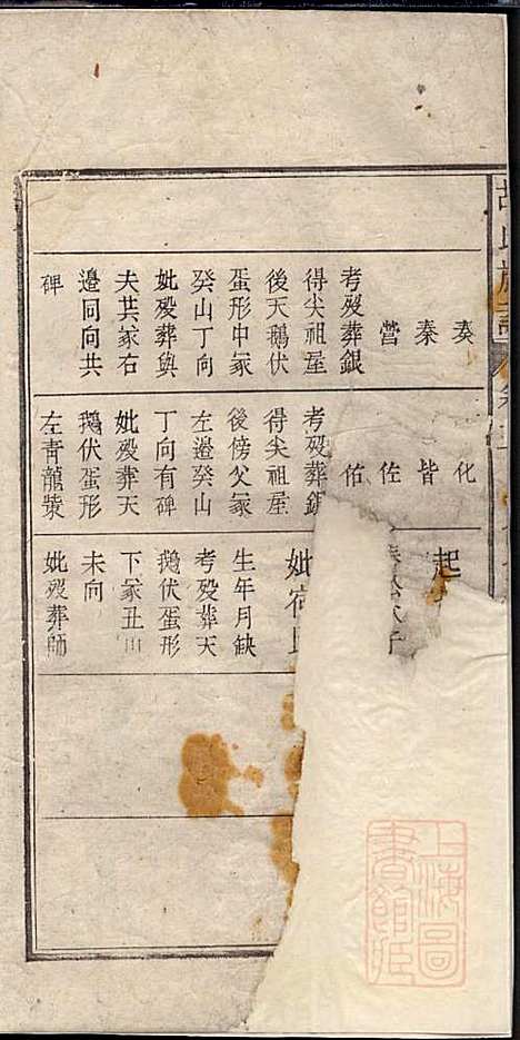 胡氏族谱_胡琼和_16册_敦睦堂_清光绪2年(1876_胡氏家谱_三