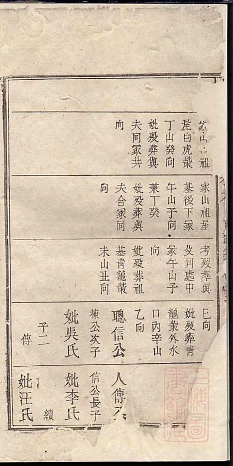 胡氏族谱_胡琼和_16册_敦睦堂_清光绪2年(1876_胡氏家谱_六