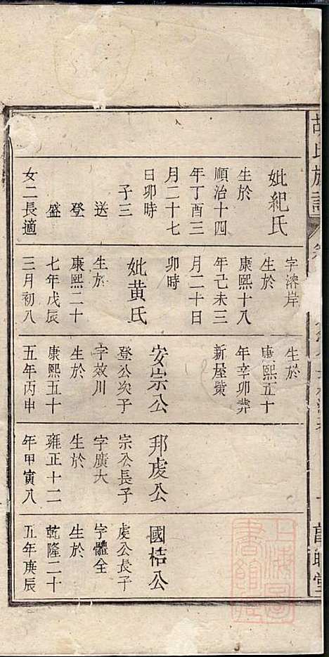 胡氏族谱_胡琼和_16册_敦睦堂_清光绪2年(1876_胡氏家谱_八