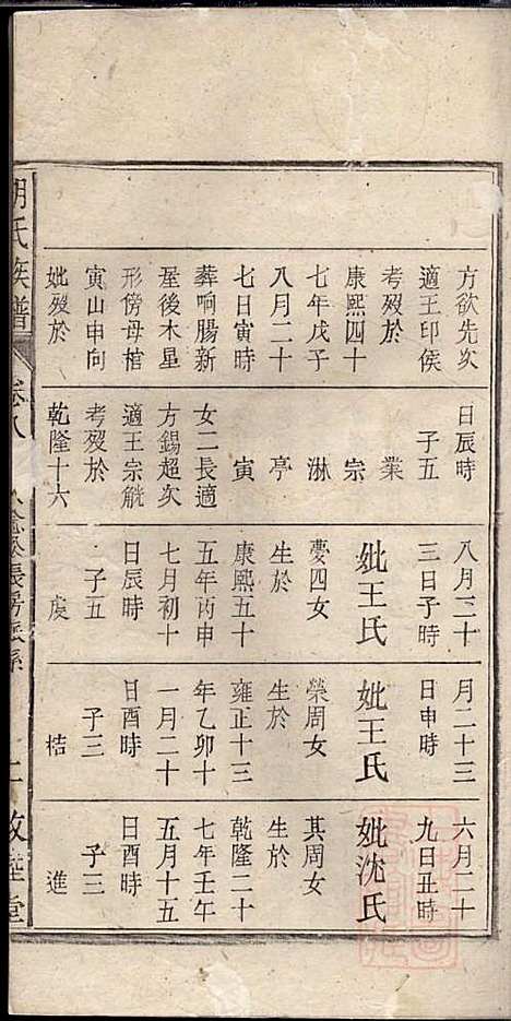 胡氏族谱_胡琼和_16册_敦睦堂_清光绪2年(1876_胡氏家谱_八