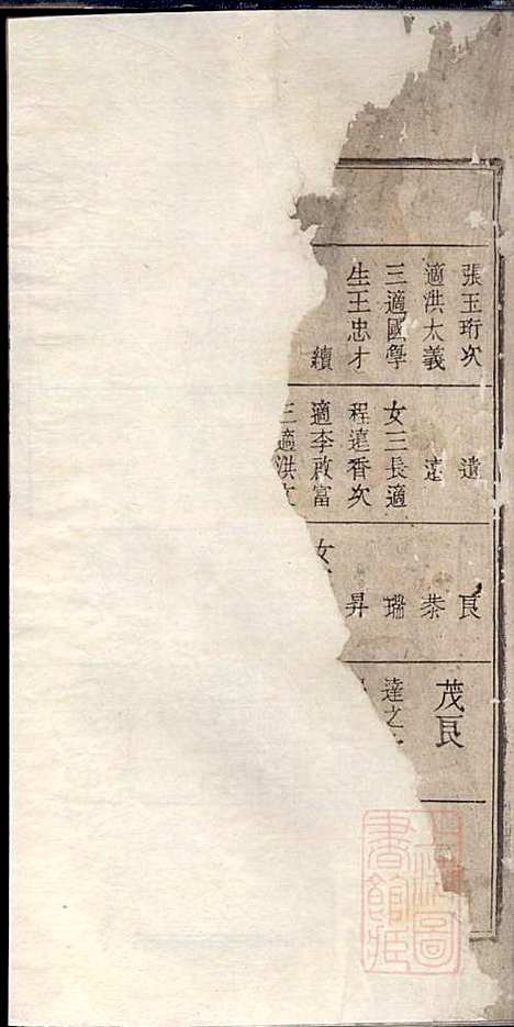 胡氏族谱_胡琼和_16册_敦睦堂_清光绪2年(1876_胡氏家谱_九