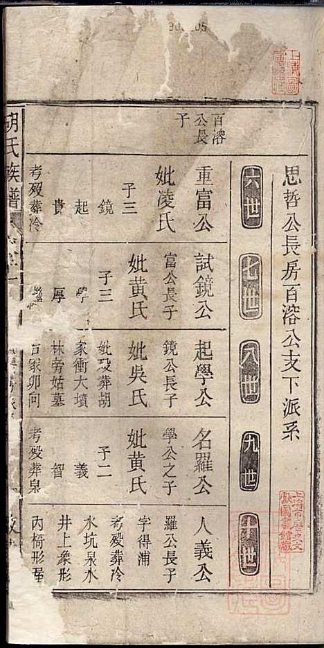 胡氏族谱_胡琼和_16册_敦睦堂_清光绪2年(1876_胡氏家谱_十一