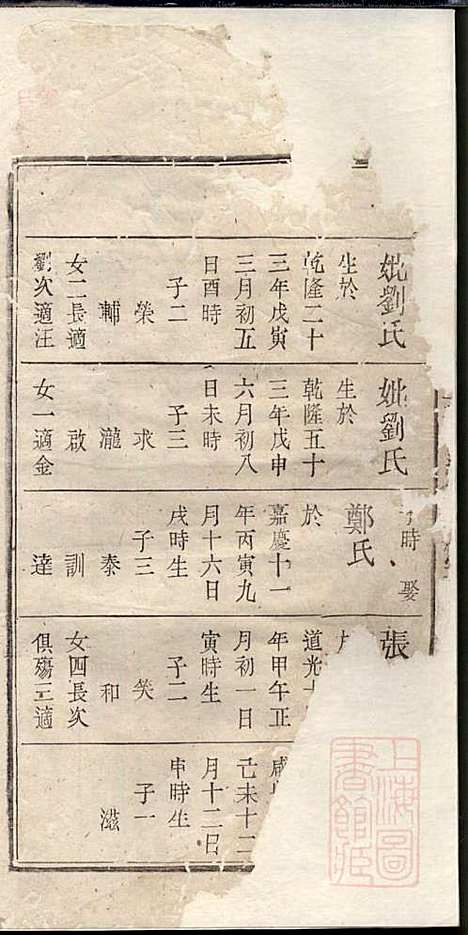 胡氏族谱_胡琼和_16册_敦睦堂_清光绪2年(1876_胡氏家谱_十二