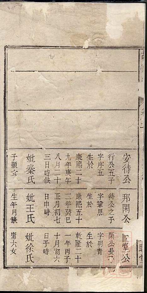 胡氏族谱_胡琼和_16册_敦睦堂_清光绪2年(1876_胡氏家谱_十三