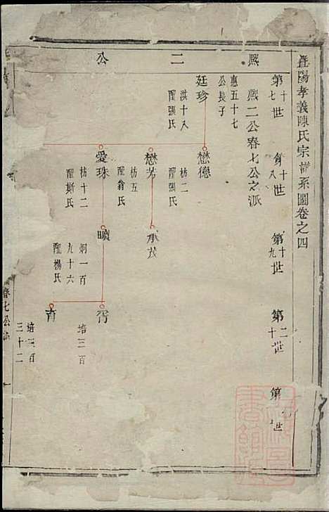 暨阳孝义陈氏宗谱_蔡聘_1册_重华堂_清嘉庆10年(1805_暨阳孝义陈氏家谱_一