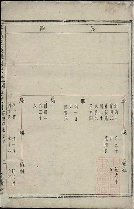 暨阳孝义陈氏宗谱_蔡聘_1册_重华堂_清嘉庆10年(1805_暨阳孝义陈氏家谱_一