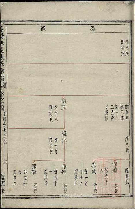 暨阳孝义陈氏宗谱_蔡聘_1册_重华堂_清嘉庆10年(1805_暨阳孝义陈氏家谱_一