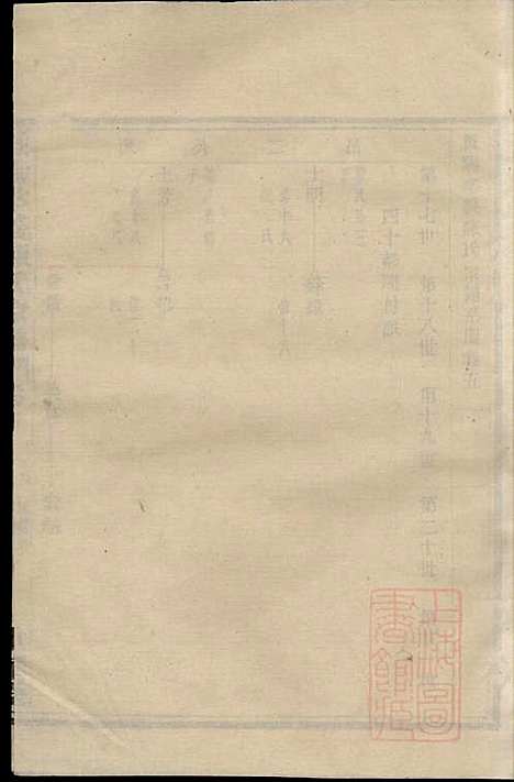 暨阳孝义陈氏宗谱_陈瓒_16册_重华堂_清光绪4年(1878_暨阳孝义陈氏家谱_五